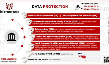 data protection.jpeg
