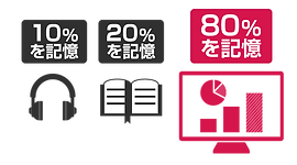 インフォグラフィック_活用メリット (5).png
