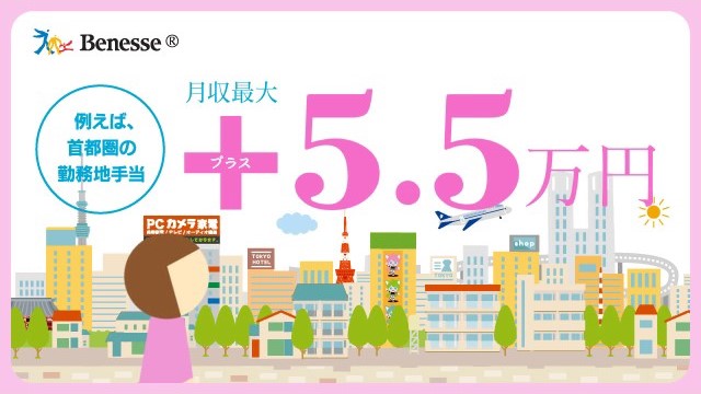 株式会社ベネッセ様 LP用インフォグラフィック動画