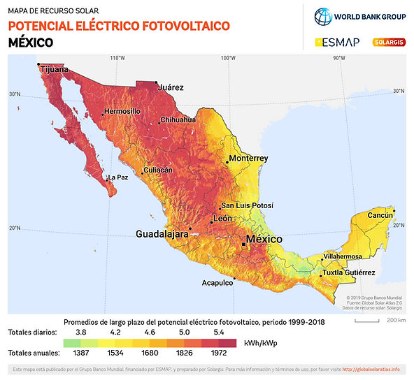 irradiación mexico