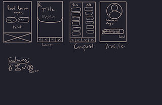 Isabella_Fedeli_Project3draft.jpg