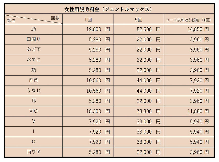 女性脱毛料金①2021.10.jpeg