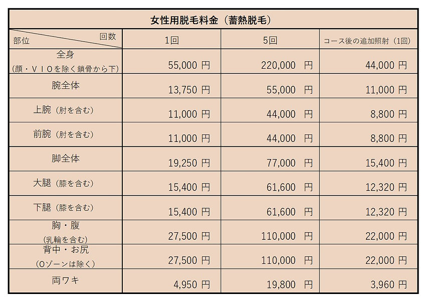 女性脱毛料金②.jpeg