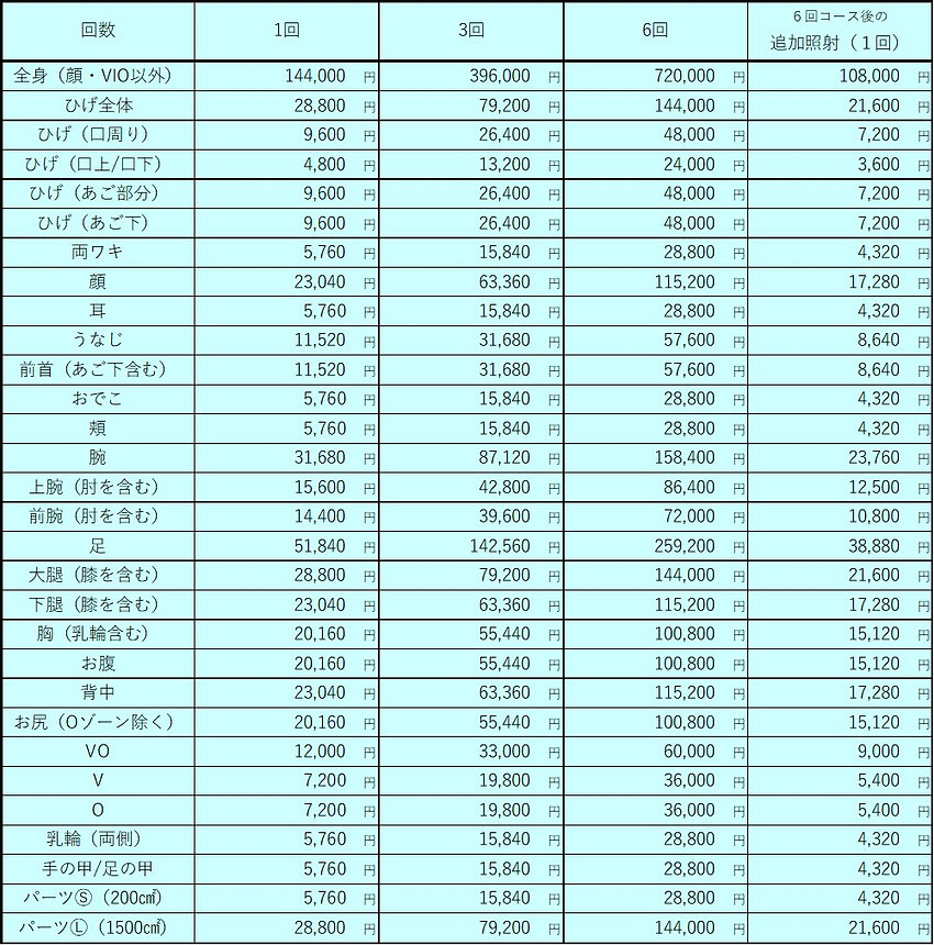 脱毛男性料金表.jpeg