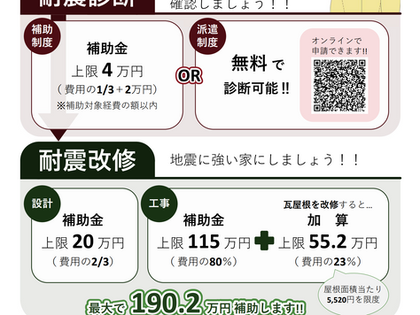 2025年愛媛県で安心の住まいを守る！木造住宅耐震診断を今すぐ受けよう