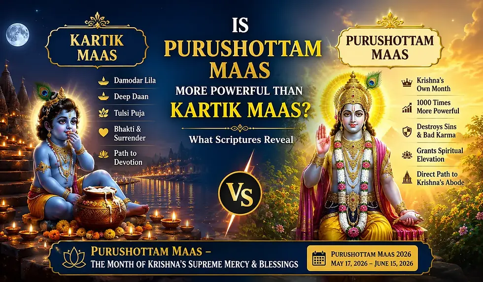 Purushottam Maas