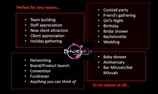 ChocoVin chocolate and wine tastings by Luxx Chocolat