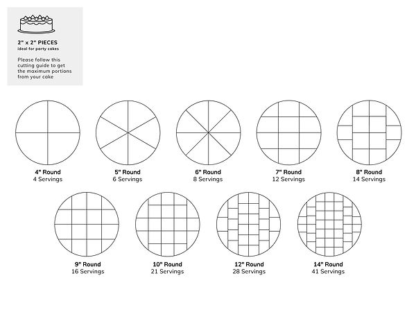 cake-cutting-guides-2x2.jpg