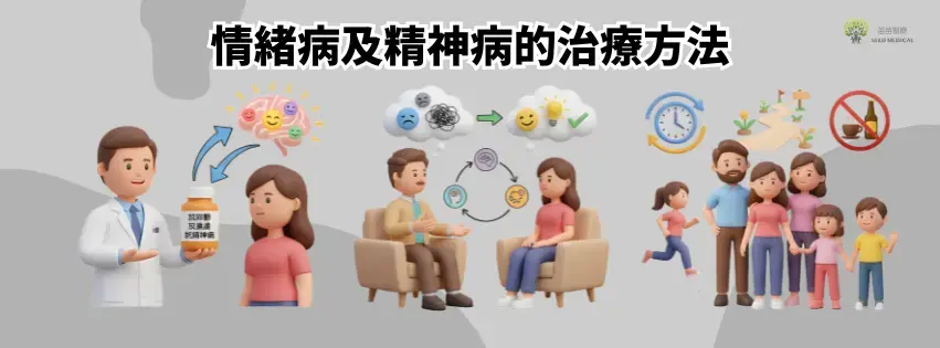 不論是患有情緒病或精神病,藥物治療、心理治療及調整生活模式均能有效地改善患者症狀。