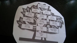 Rudolph Family Reunion