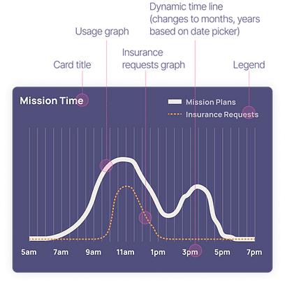 Group 1000005542.png