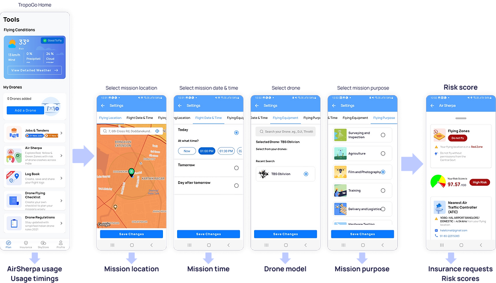 How Airsherpa works_ System diagram.png