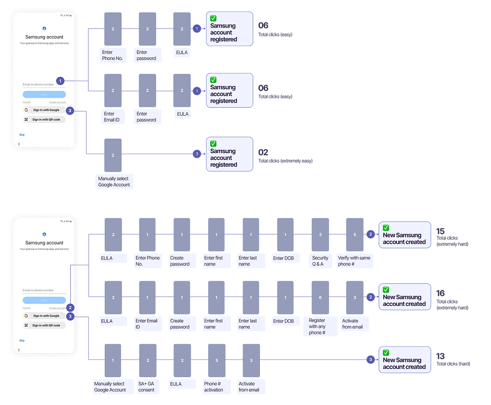 Frame 1000005225.png