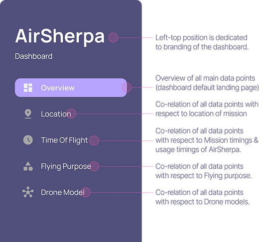 Group 1000005556.png