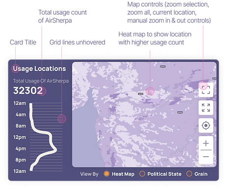 Group 1000005540.png