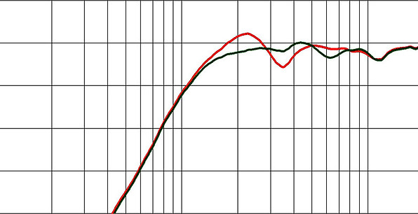 Effetto trappola riquadro.jpg