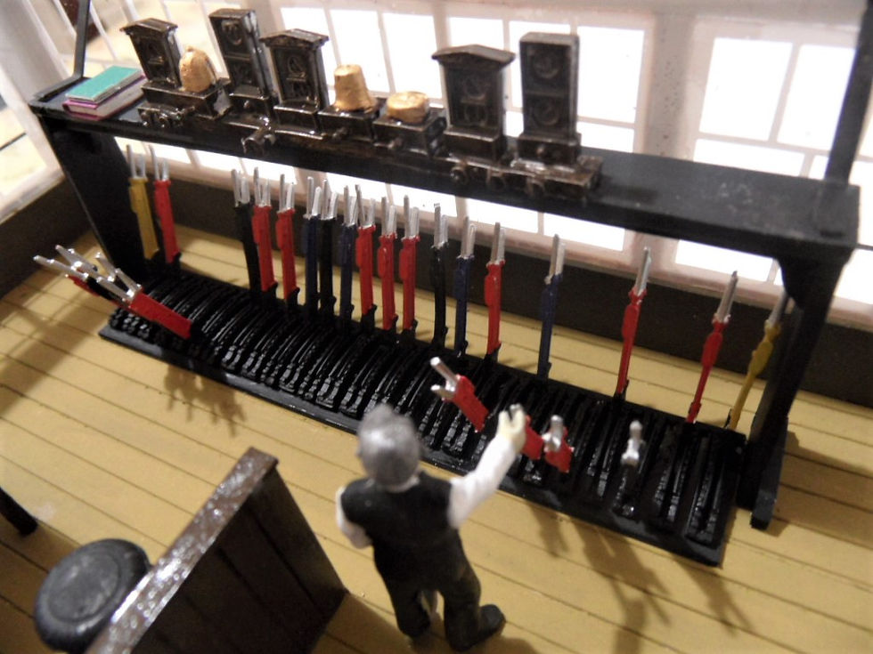 Signal box interior