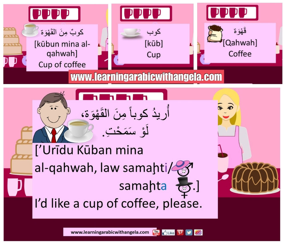 All about Food and Eating Out in Arabic