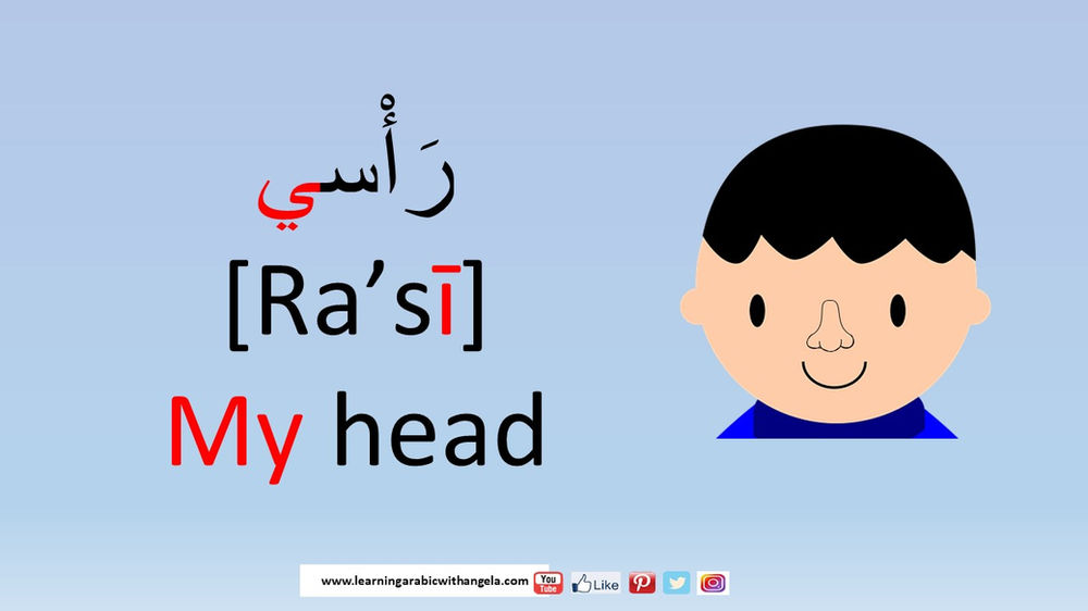 Body Parts In Arabic Language