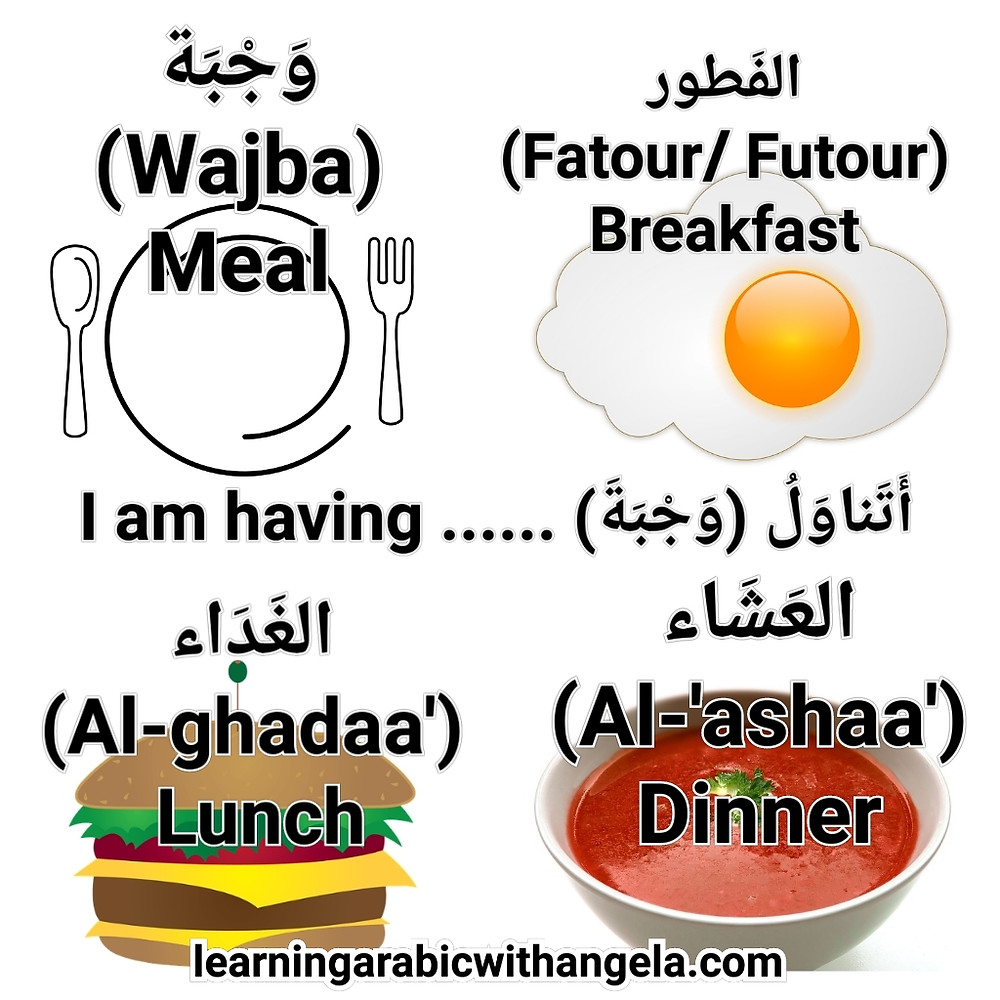 All about Food and Eating Out in Arabic