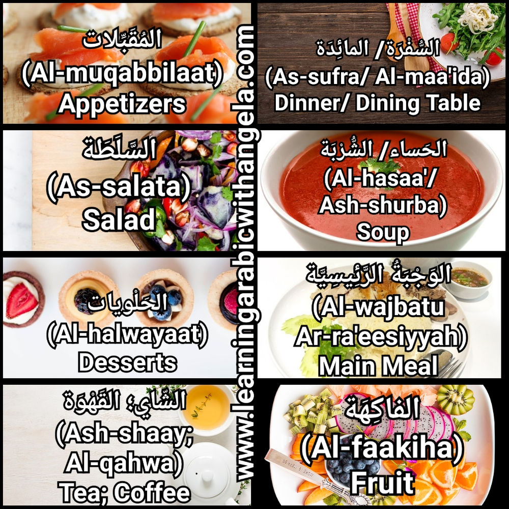 All about Food and Eating Out in Arabic