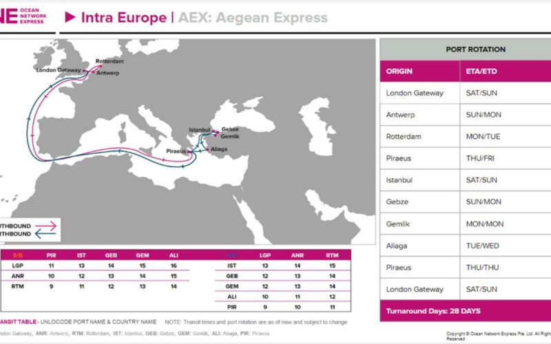 Ocean Network Express, Aegean Express ve Levant Express Hatlarını Duyurdu