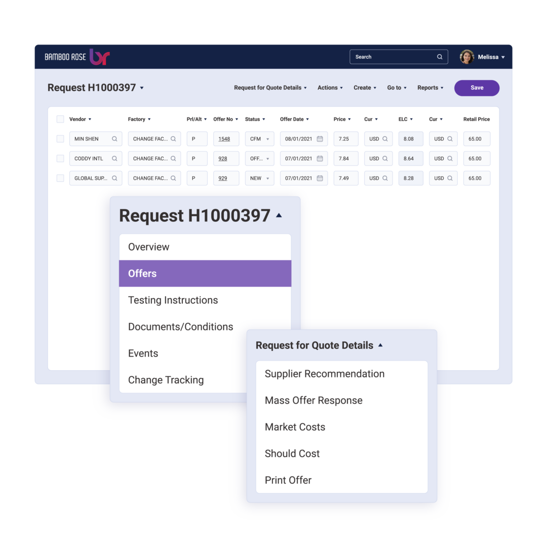 Wallmart Yeni Tedarikçiler Bulmak Amacı ile Bamboo Rose ile İşbirliği Yapıyor
