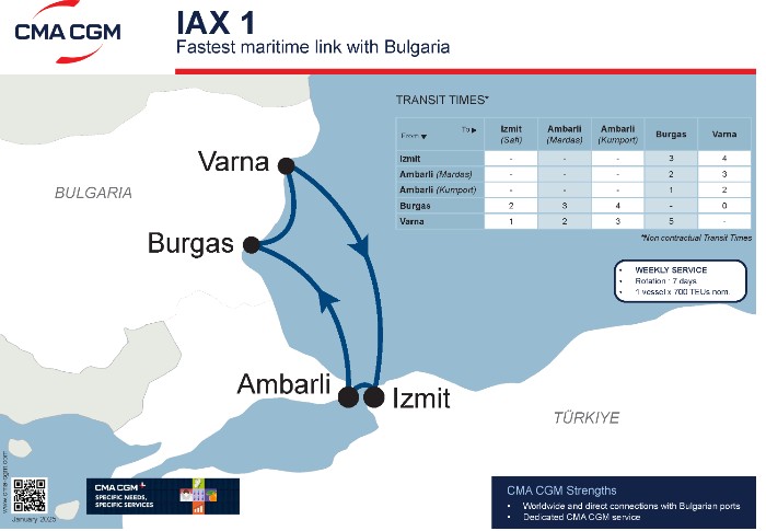 CMA CGM, Bulgaristan Limanları ile Türkiye Arasında Feeder Servisi Başlatıyor