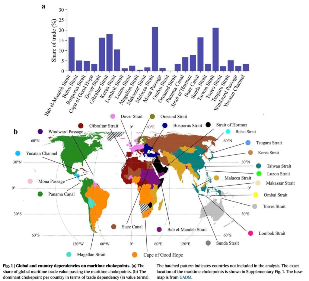 Oxford Üniversitesi’nin küresel denizcilik darboğazlarında yaşanan kesintilerin ekonomik etkilerini analiz eden çalışmasının detaylı özeti: yıllık kayıplar, risk türleri, coğrafi etkiler ve tedarik zinciri kırılganlığı