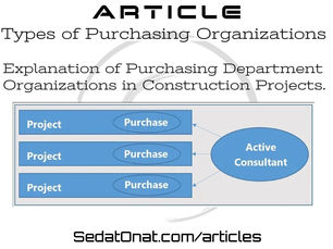 Types of Purchasing Organizations