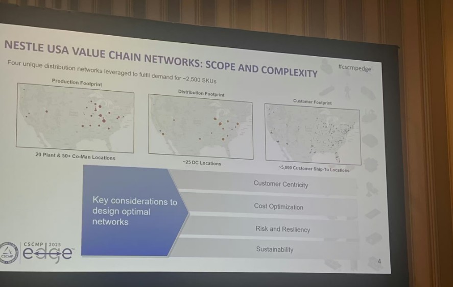 Nestlé, Dağıtım Ağı Optimizasyonuyla Maliyet, Dayanıklılık ve Sürdürülebilirliği Dengeliyor