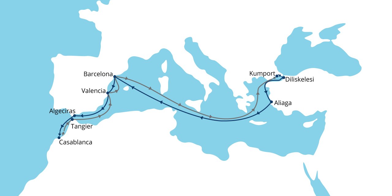 SeaLead ve GFS'den Akdeniz'de Yeni STM Hizmeti