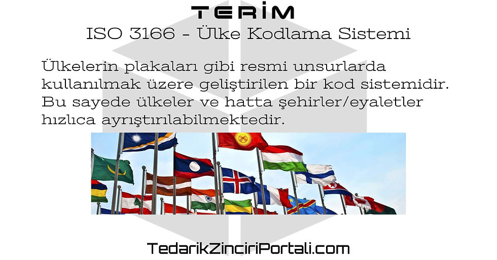 ISO 3166 - Ülke Kodlama Sistemi