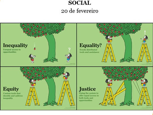 Dia Mundial da Justiça Social - 20 de fevereiro