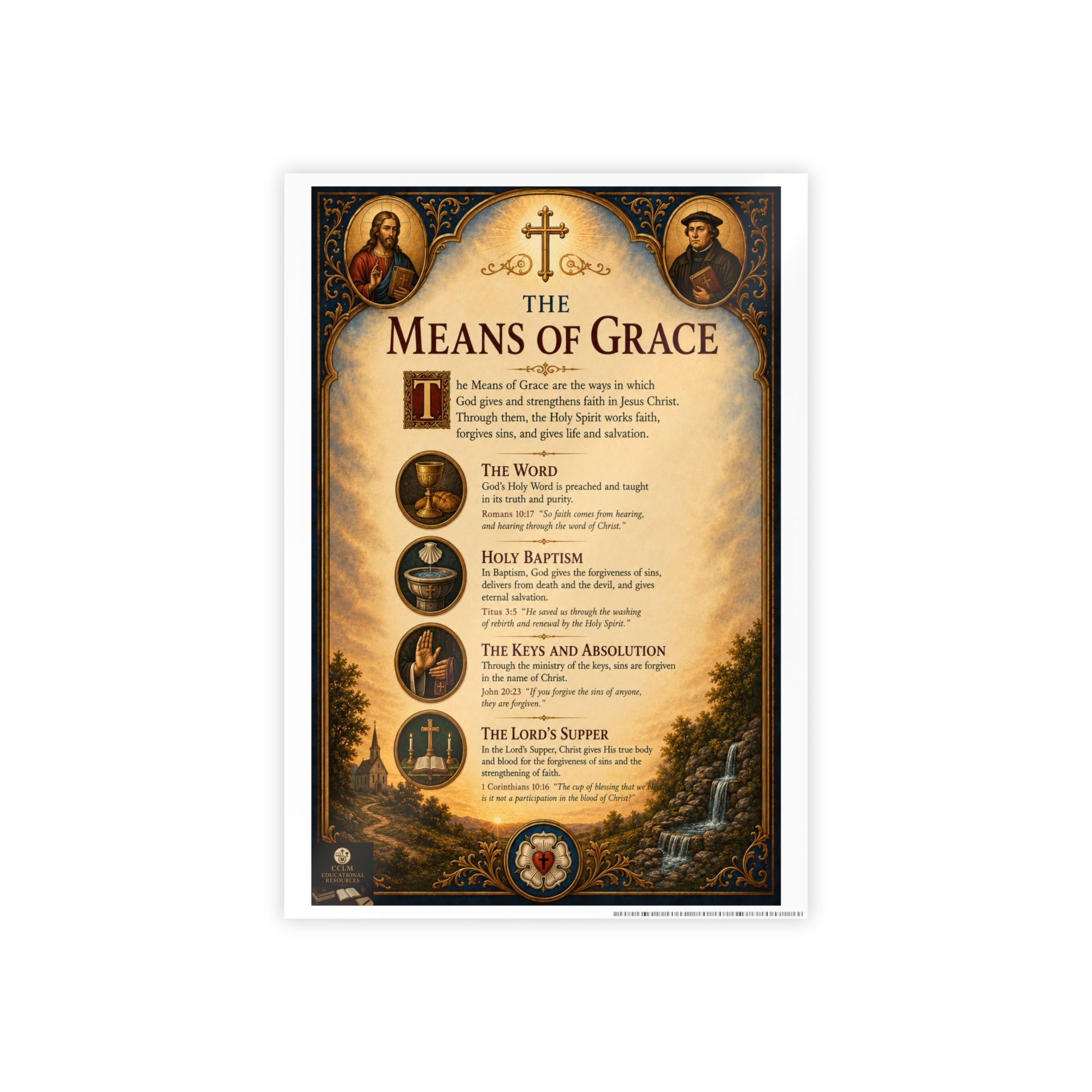 Means of Grace Gloss Poster — Lutheran Sacraments & Devotions Wall Art