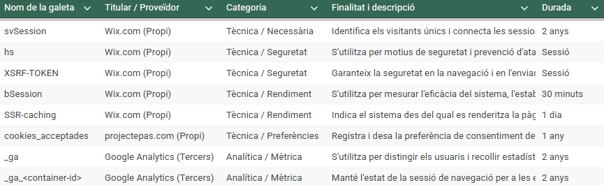 taula cookies.png