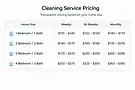 Pricing Guide