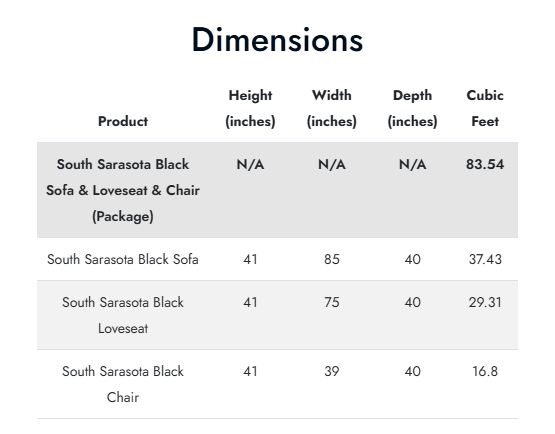 Thumbnail: South Sarasota Black Sofa Set