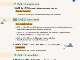 Conexão Líderes da Amazônia - ANAMMA Rondônia
