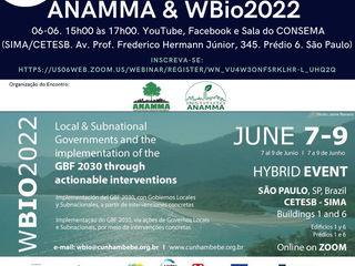 WBio2022