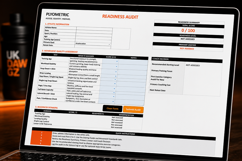 Thumbnail: The Plyometric Toolkit