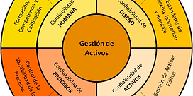descarga.png