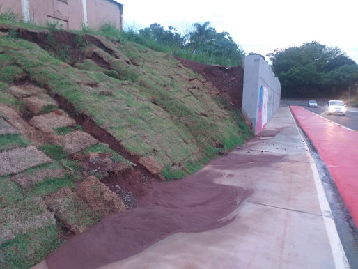 NÃO TA TUDO LINDO!! Antes, Depois e Agora... não ta tudo lindo..