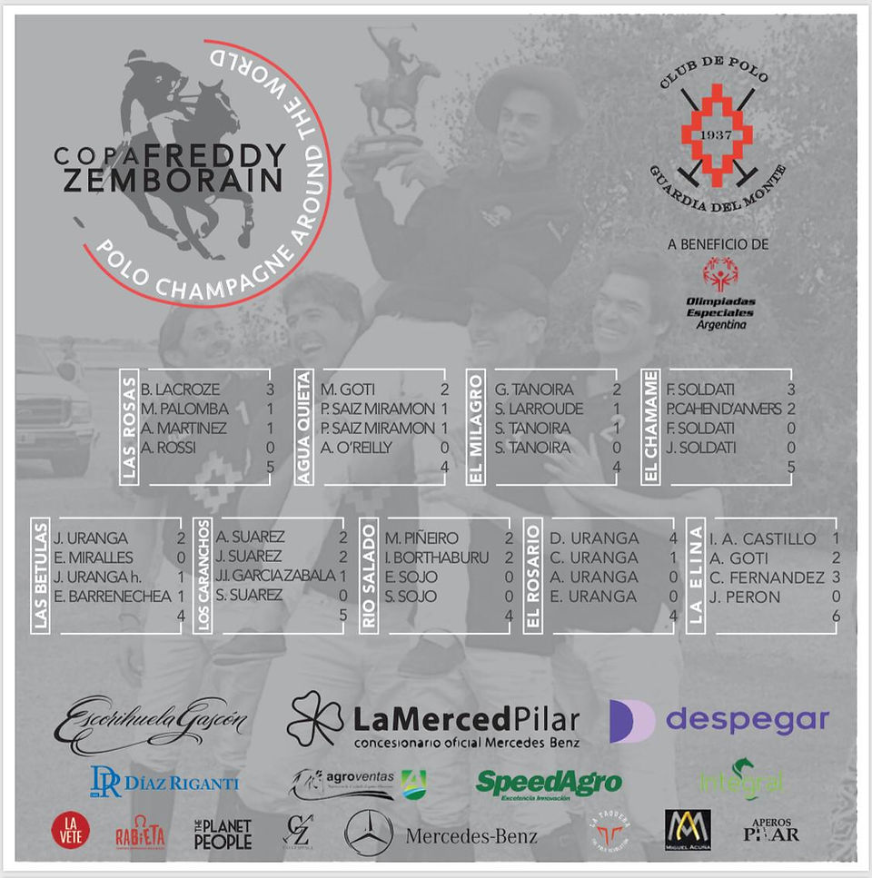 MONTE-2019-POLO (12)