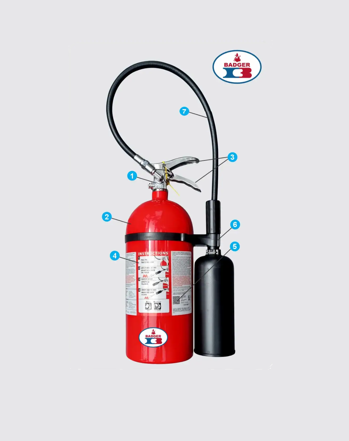 Extintor BADGER de 10 Lb CO2 – Dioxido de Carbono