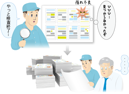 人間の印刷物検査の能力には限界が。必ず不良を見逃します。