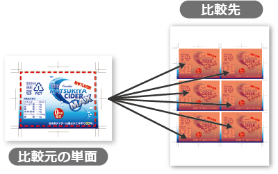 印刷 検査 印刷物 品質 検査方法 検査ソフト PDF 比較 