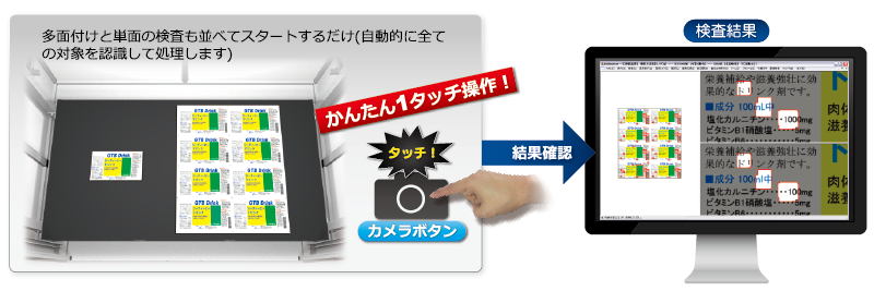 印刷 検査 検査機 検査装置 印刷物 グラビア 印刷機 シール ラベル