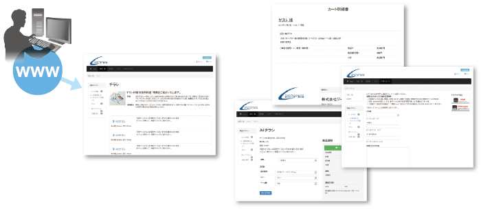 印刷通販 ECサイト RIP オンライン プリフライト CMS