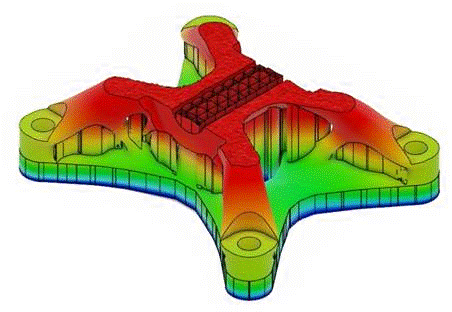 TOSCA - Simulation Procédés Fabrication Additive